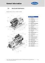 Предварительный просмотр 14 страницы Sole Diesel 29 GS Operator'S Manual