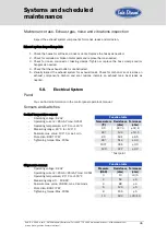 Предварительный просмотр 37 страницы Sole Diesel 29 GS Operator'S Manual