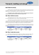 Предварительный просмотр 10 страницы Sole Diesel 29 GSC Operator'S Manual