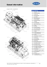 Предварительный просмотр 16 страницы Sole Diesel 29 GSC Operator'S Manual