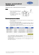 Предварительный просмотр 27 страницы Sole Diesel 29 GSC Operator'S Manual