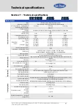 Предварительный просмотр 48 страницы Sole Diesel 29 GSC Operator'S Manual