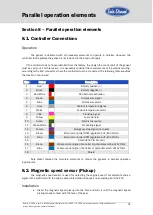 Предварительный просмотр 52 страницы Sole Diesel 29 GSC Operator'S Manual