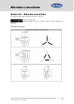 Предварительный просмотр 88 страницы Sole Diesel 29 GSC Operator'S Manual