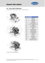 Предварительный просмотр 14 страницы Sole Diesel 68 GTC Operator'S Manual