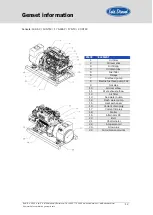 Предварительный просмотр 15 страницы Sole Diesel 68 GTC Operator'S Manual