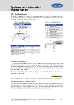 Предварительный просмотр 31 страницы Sole Diesel 68 GTC Operator'S Manual