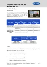 Предварительный просмотр 35 страницы Sole Diesel 68 GTC Operator'S Manual