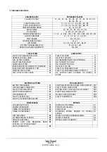 Preview for 35 page of Sole Diesel G-20M-15 Instruction Manual