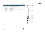 Preview for 68 page of Sole Diesel Genset 20GS Spare Parts Manual