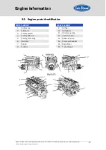 Предварительный просмотр 13 страницы Sole Diesel MINI-103 Operator'S Manual