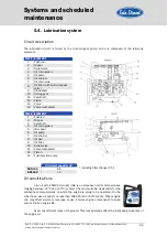 Предварительный просмотр 24 страницы Sole Diesel MINI-103 Operator'S Manual