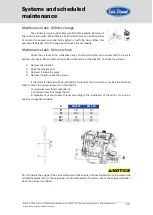 Предварительный просмотр 25 страницы Sole Diesel MINI-103 Operator'S Manual