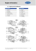 Preview for 13 page of Sole Diesel MINI-17 Operator'S Manual