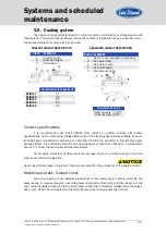 Preview for 29 page of Sole Diesel MINI-17 Operator'S Manual