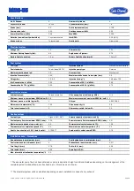 Preview for 47 page of Sole Diesel MINI-17 Operator'S Manual