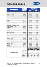 Preview for 50 page of Sole Diesel MINI-17 Operator'S Manual