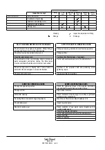 Предварительный просмотр 30 страницы Sole Diesel MINI-74 Instruction Manual