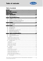 Предварительный просмотр 4 страницы Sole Diesel SDZ-165 Operator'S Manual