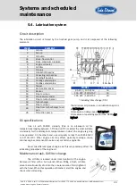 Предварительный просмотр 24 страницы Sole Diesel SDZ-165 Operator'S Manual