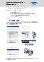 Предварительный просмотр 28 страницы Sole Diesel SDZ-165 Operator'S Manual