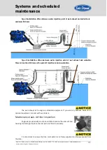 Предварительный просмотр 31 страницы Sole Diesel SDZ-165 Operator'S Manual