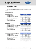 Предварительный просмотр 33 страницы Sole Diesel SDZ-165 Operator'S Manual