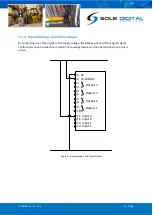 Preview for 9 page of Sole Digital AirWay AWT100 Installation And User Manual