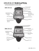 Preview for 16 page of Sole Fitness E55 Owner'S Manual