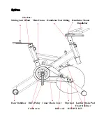 Preview for 2 page of Sole Fitness SB700 Service Manual