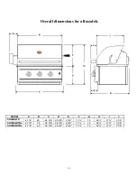 Предварительный просмотр 10 страницы Sole Gourmet SO26BQRTR Installation, Operation, Maintenance  Instructions & Parts List