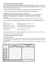 Preview for 3 page of SOLE EUROSTAR ECO 125-1-S150 Installation & User Manual