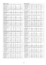 Preview for 11 page of SOLE EUROSTAR ECO 125-1-S150 Installation & User Manual