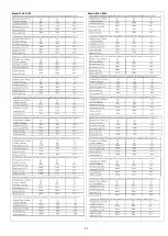 Preview for 12 page of SOLE EUROSTAR ECO 125-1-S150 Installation & User Manual