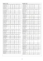 Preview for 13 page of SOLE EUROSTAR ECO 125-1-S150 Installation & User Manual