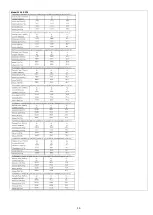 Preview for 15 page of SOLE EUROSTAR ECO 125-1-S150 Installation & User Manual