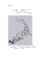 Preview for 2 page of SOLE SE578SA Service Manual