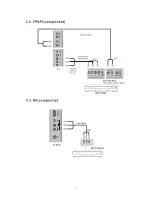 Preview for 9 page of SOLE SEHDM18594US User Manual