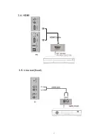 Preview for 10 page of SOLE SEHDM18594US User Manual