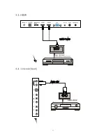 Предварительный просмотр 11 страницы SOLE SEHDR15699US User Manual