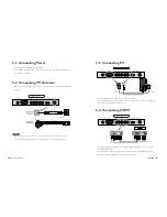 Preview for 12 page of SOLE SLTV15MS3 Instructions For Use Manual