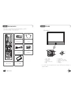 Предварительный просмотр 6 страницы SOLE SLTV20MS3 Owner'S Manual