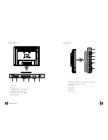 Предварительный просмотр 7 страницы SOLE SLTV20MS3 Owner'S Manual