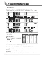 Preview for 25 page of SOLE SPTV42AS1D Owner'S Manual