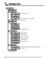 Предварительный просмотр 57 страницы SOLE SPTV42AS1D Owner'S Manual