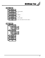 Preview for 58 page of SOLE SPTV42AS1D Owner'S Manual