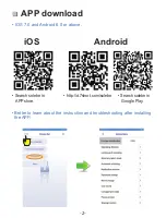 Preview for 3 page of Solebe Smartlock Y801 Owner'S Manual