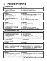 Preview for 7 page of Solebe Smartlock Y801 Owner'S Manual