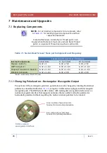 Preview for 48 page of Solectek KM Series Installation Manual