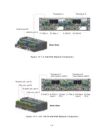 Preview for 13 page of Solectek SKYWAY-EM User Manual